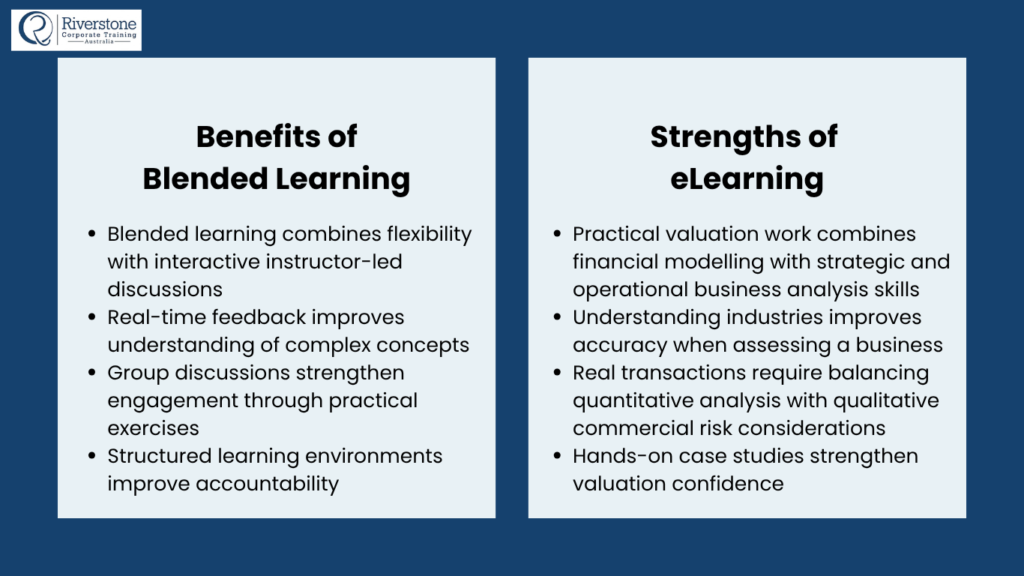 Blended Learning vs eLearning