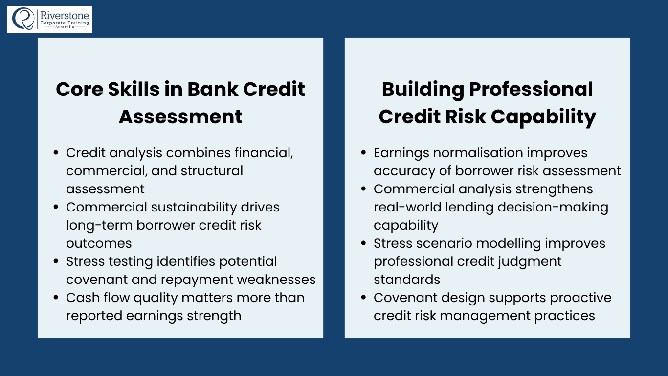 Credit Risk Analysis
