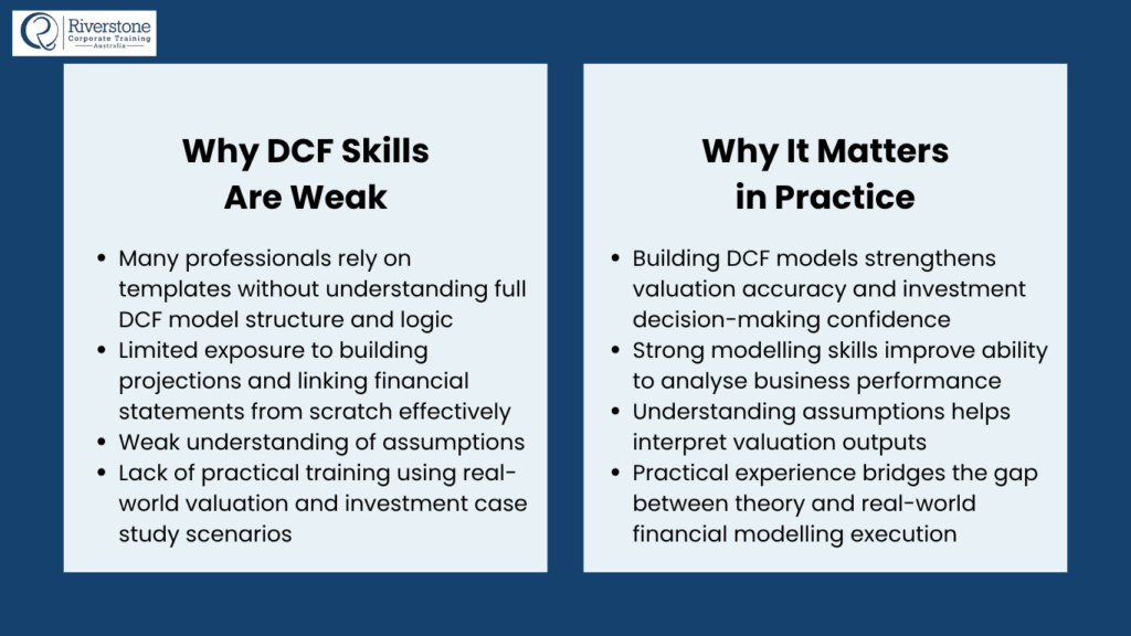Build a DCF Model from Scratch