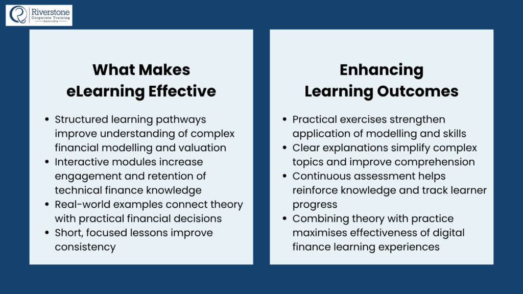 Designing Effective Finance eLearning