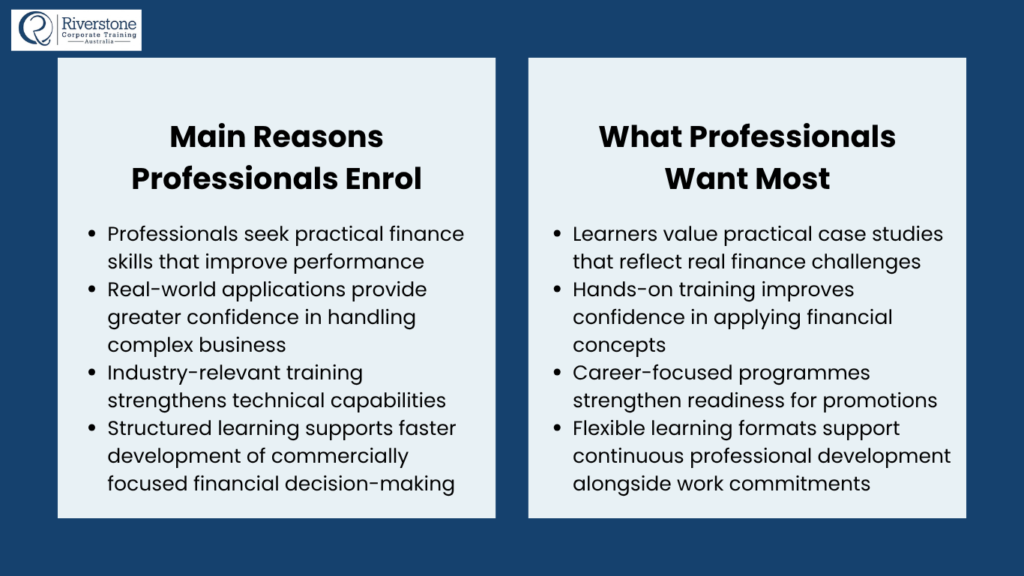 Professionals Enrol in Practical Finance Training Programmes