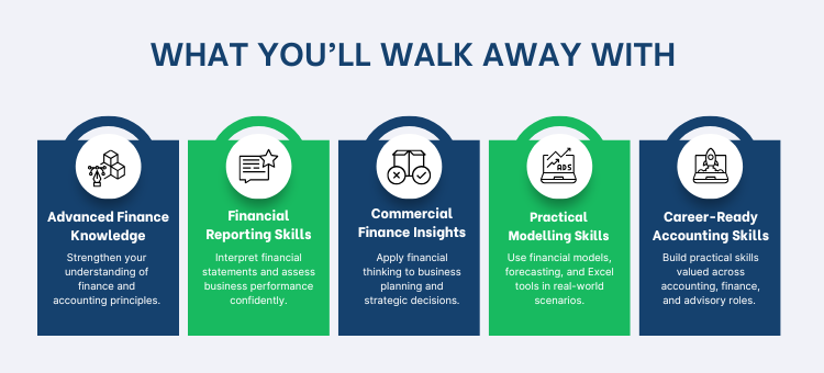 Finance for Accountants in Australia