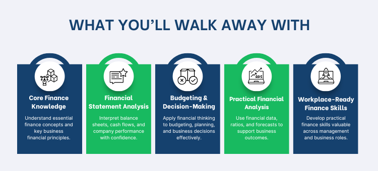 Finance for Non-Finance