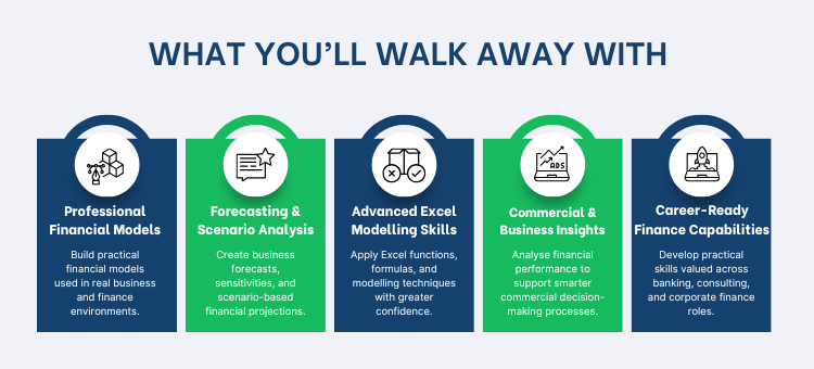 Financial Modelling Course in Australia