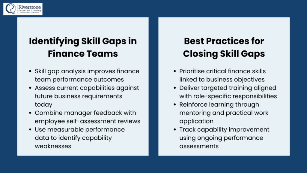 How to Identify Skill Gaps in Your Finance Team and Fix Them