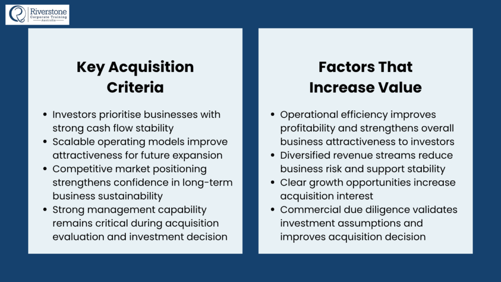 What Australian Investors Really Look for in an Acquisition Target