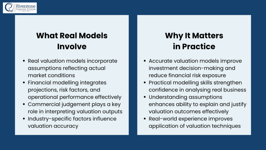 Real-World Valuation Models