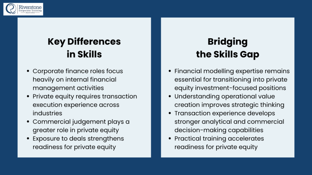 The Skills Gap in Finance