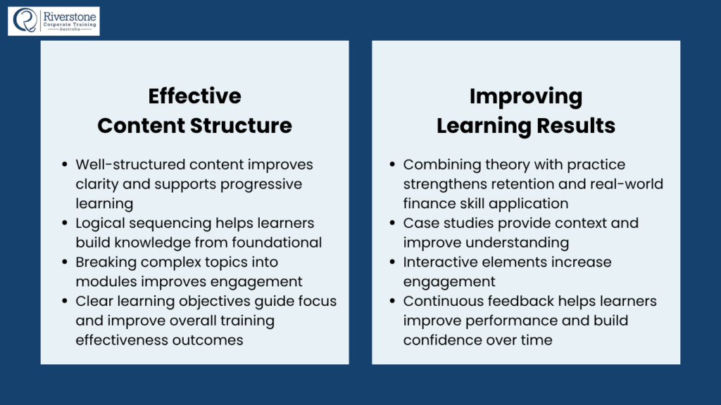 Finance Educators Can Structure