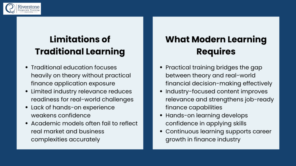 Traditional Finance Education in Australia is No Longer Enough
