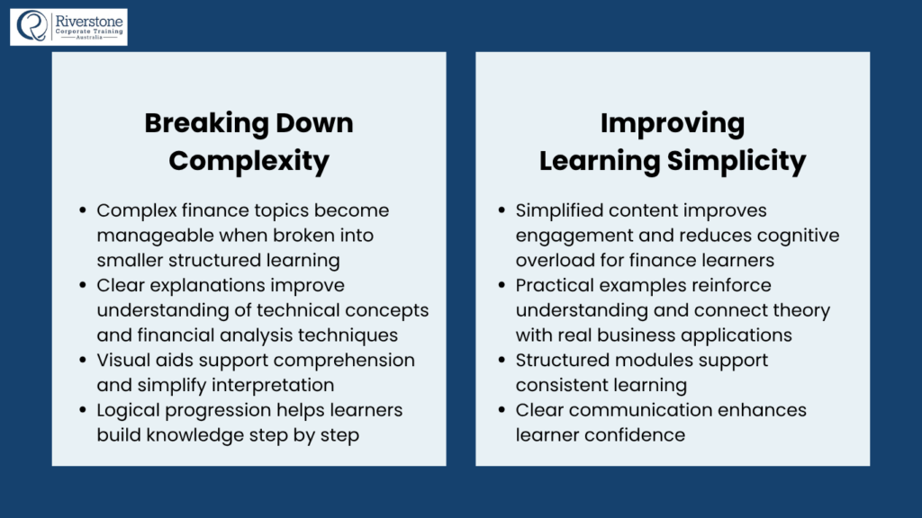 Turning Complex Finance Topics