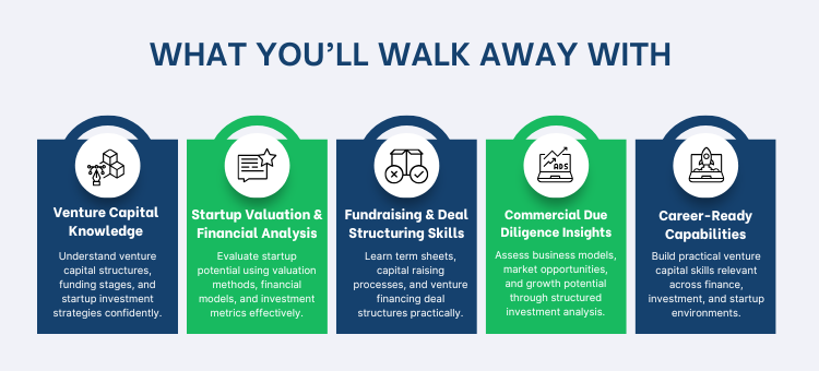 Venture Capital Course