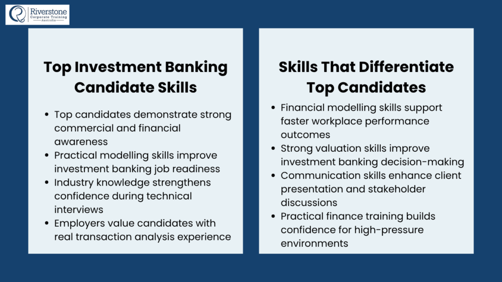 Top Investment Banking Candidates