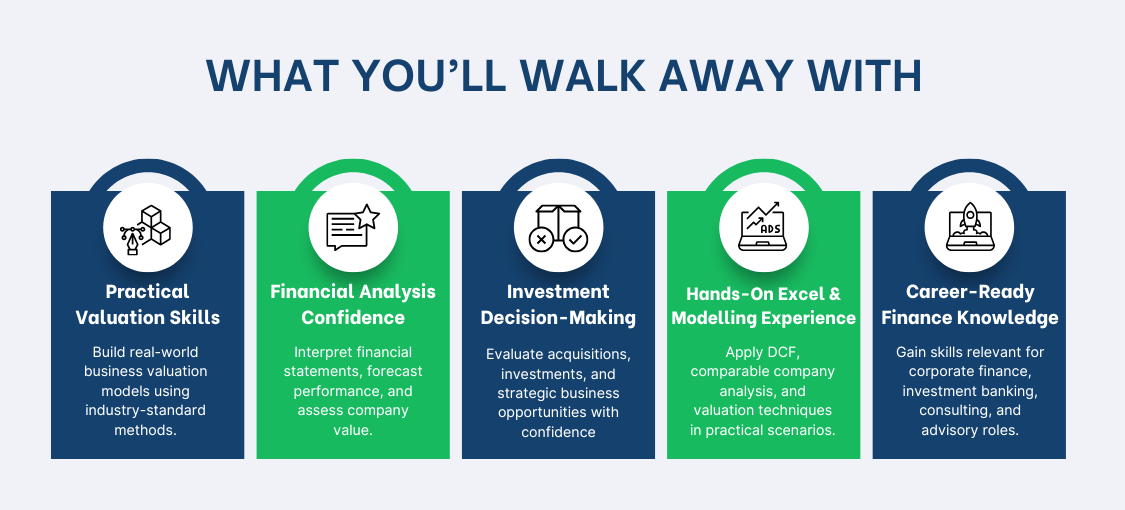 Business Valuation Course in Australia