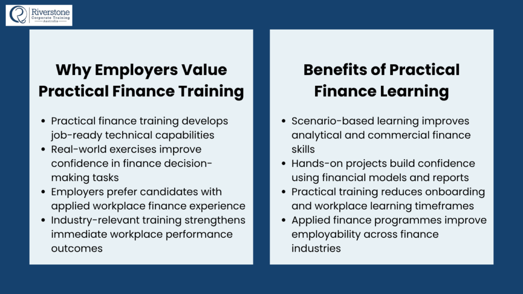 Practical Finance Training